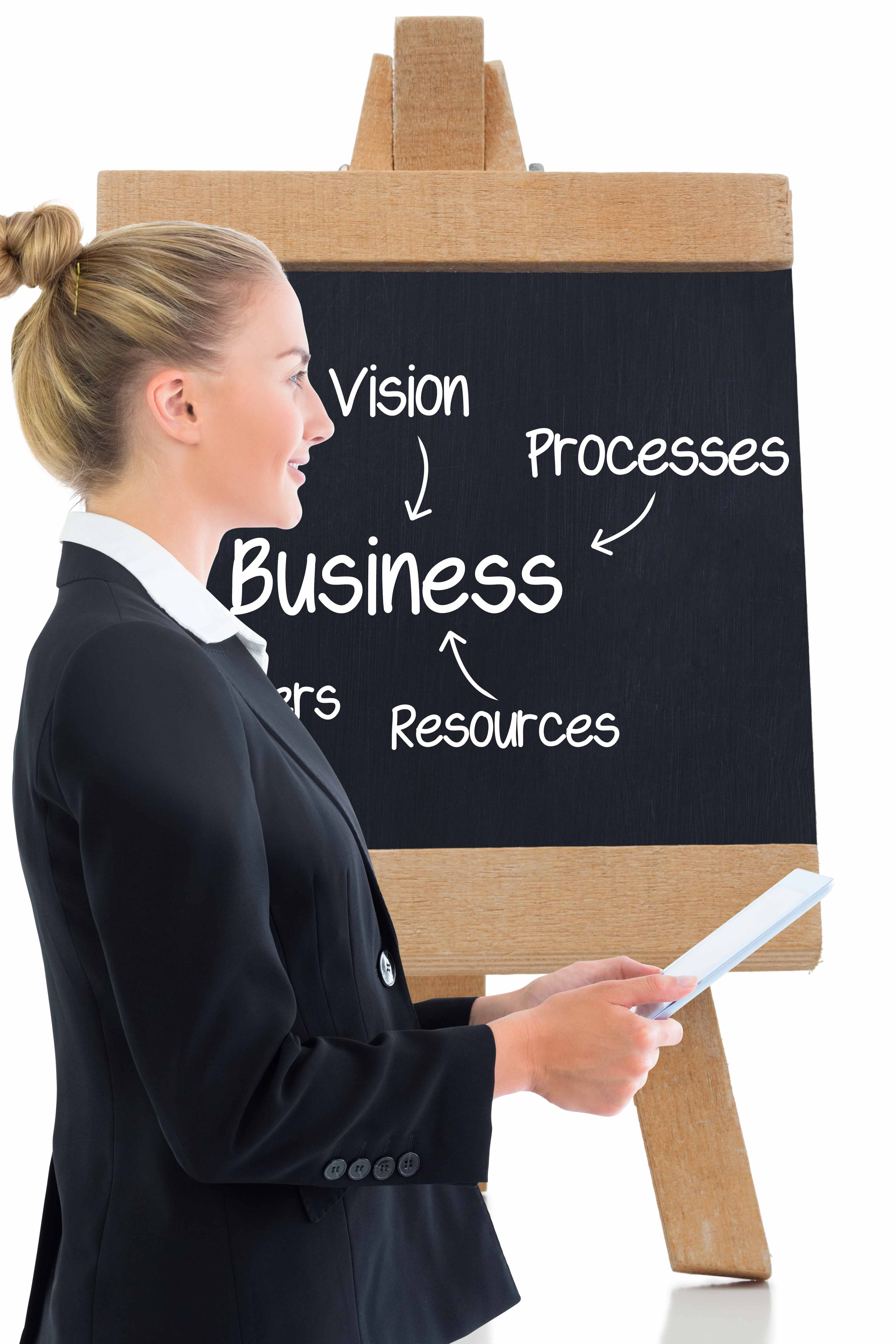 Пошаговое руководство по внедрению принципа Парето